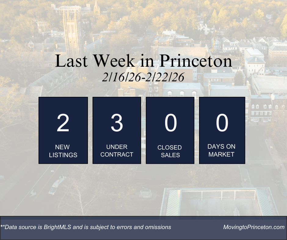 Last Week in Princeton: February 16-February 22,&nbsp;2026