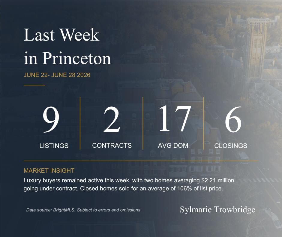 Last Week in Princeton: June 22 – June 26,&nbsp;2026