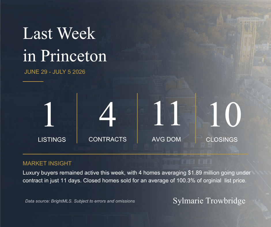 Last Week in Princeton: June 27 – July 5,&nbsp;2026