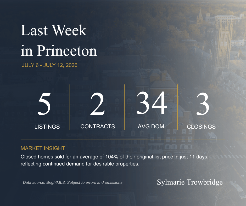 Last Week in Princeton:  July 6–12,&nbsp;2026