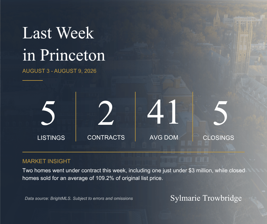 Last Week in Princeton: August 3-9,&nbsp;2026